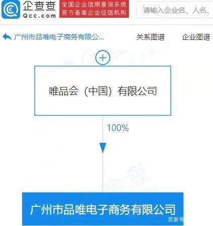唯品会于广州成立新公司,经营范围含出版物互联网销售等