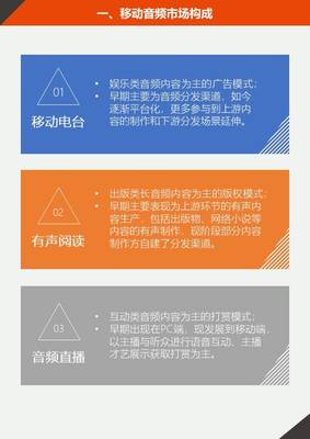 互娱双周速递第二十二期丨这家互联网金融的暖心营销赢了,了解一下!