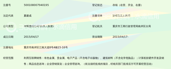 重庆百多利电子商务_360百科
