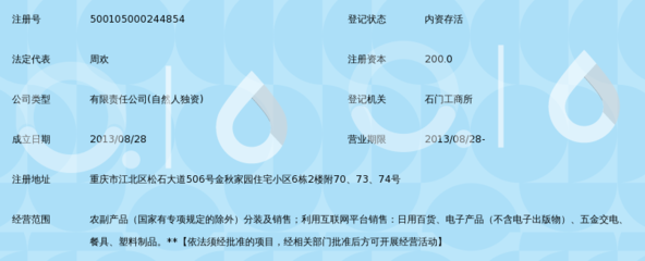 重庆惜时电子商务